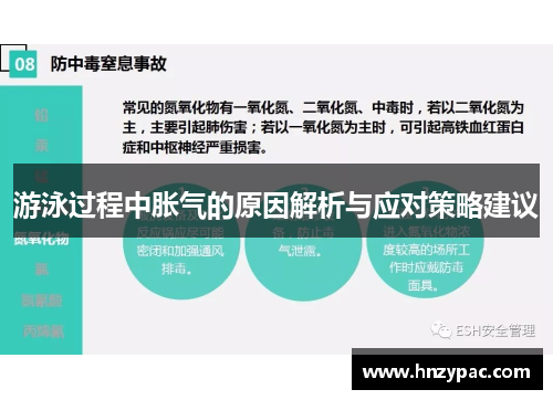 游泳过程中胀气的原因解析与应对策略建议